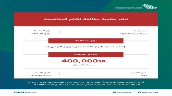 800 ألف ريال غرامة على شركتين لمخالفتهما نظام المنافسة “صدى الخبر”