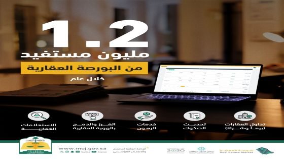 1.2 مليون مستفيد من البورصة العقارية “صدى الخبر”