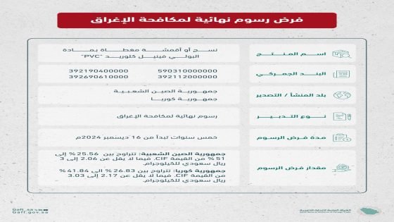 فرض رسوم لمكافحة الإغراق على واردات أقمشة مغطاة بـ«البولي فينيل» “صدى الخبر”