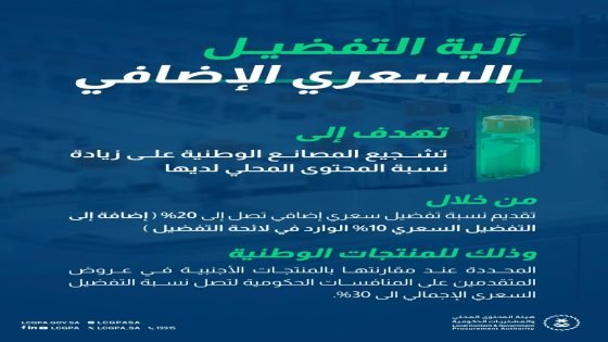 17 منتجا في آلية التفضيل السعري الإضافي لـ«الأدوية والمستحضرات الطبية» “صدى الخبر”