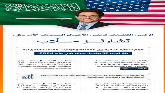 رئيس «الأعمال السعودي الأمريكي»: زيارة ترامب تعزز الشراكة بين البلدين “صدى الخبر”