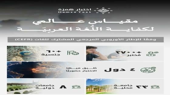 اختبار “همزة”.. أداة وطنية بمعايير دولية تدعم تعليم العربية عالميًا “صدى الخبر”